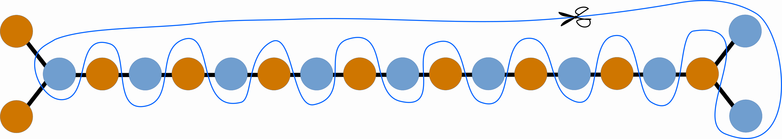 Fig. 8: Maximum cut solution to the network topology shown in Fig. 7.